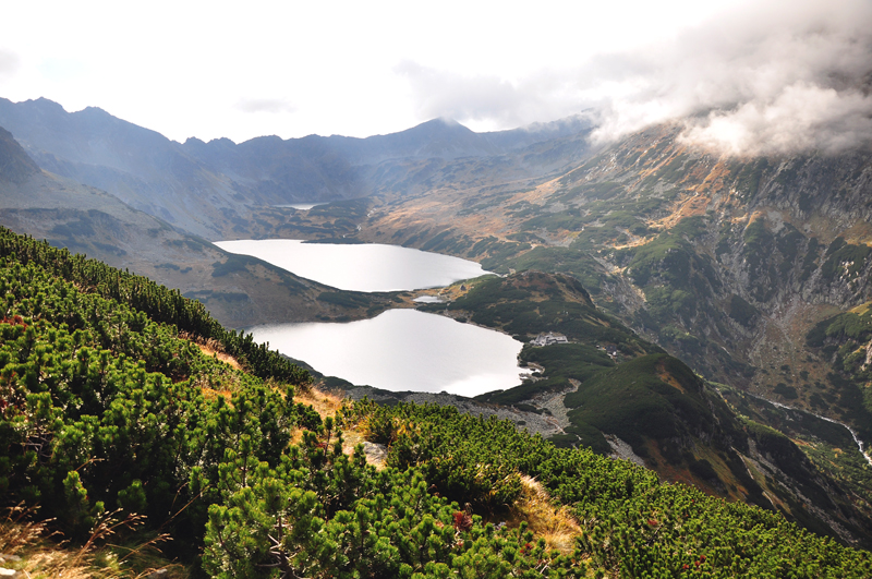 tatry szlaki