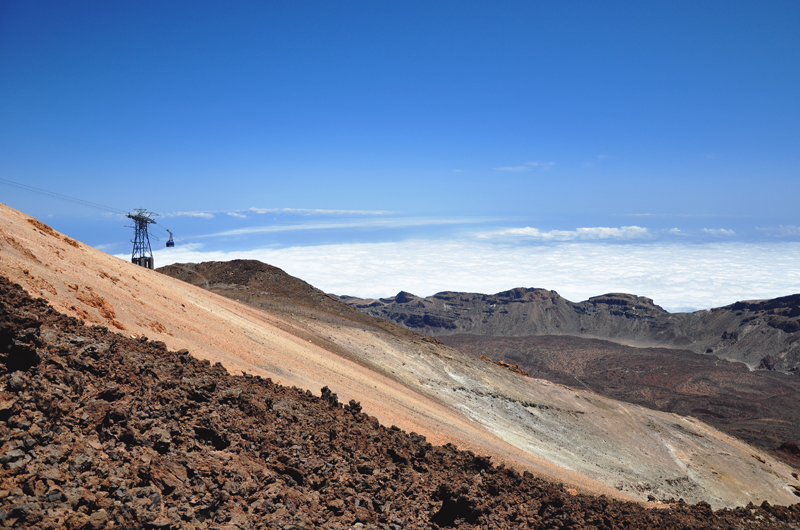 Wulkan Teide kolejka